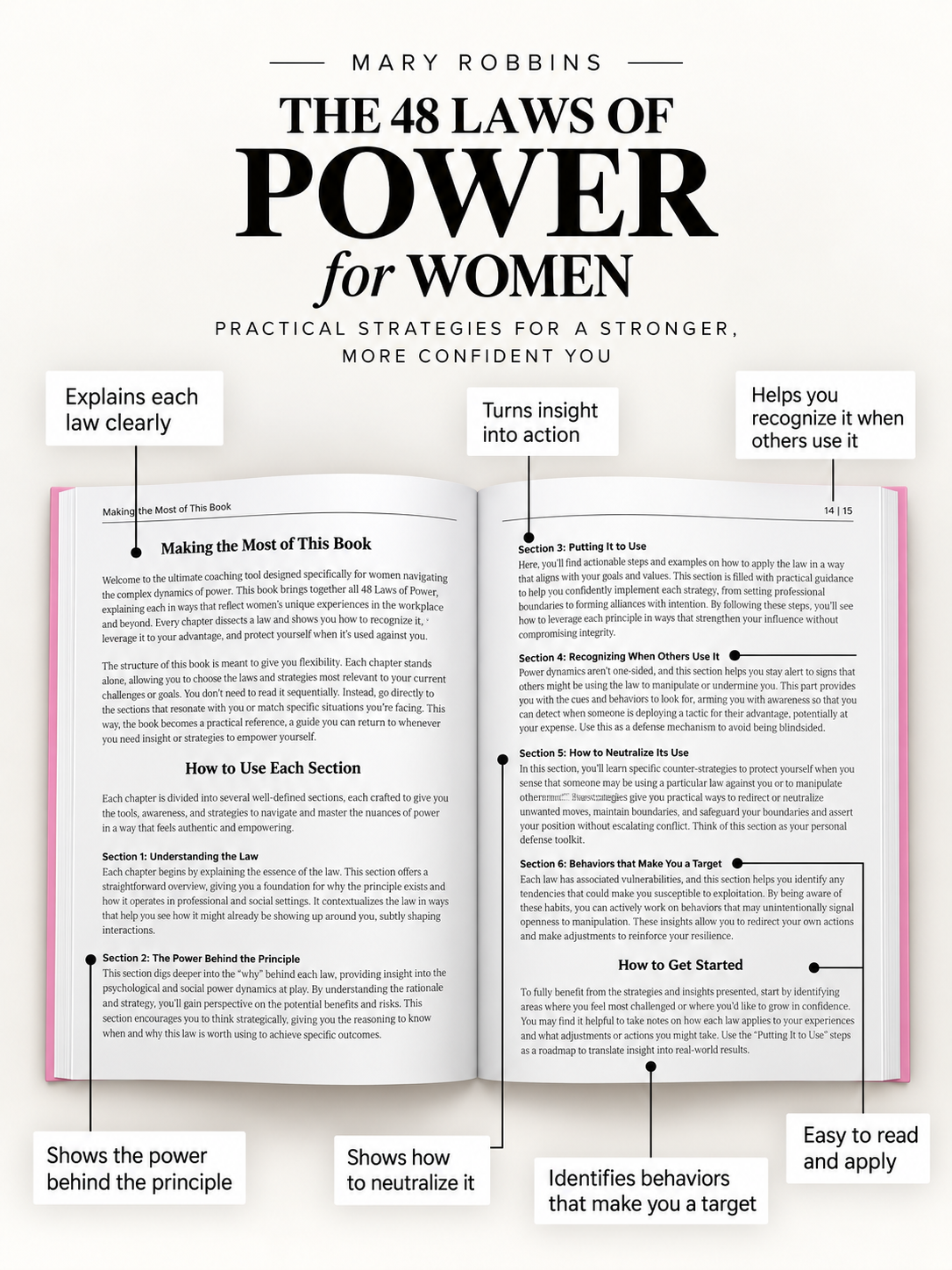 The 48 Laws of Power for Women